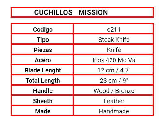 Argentine Gaucho STEAK KNIVES SET x 8 Stainless Steel  Mission Argentina.